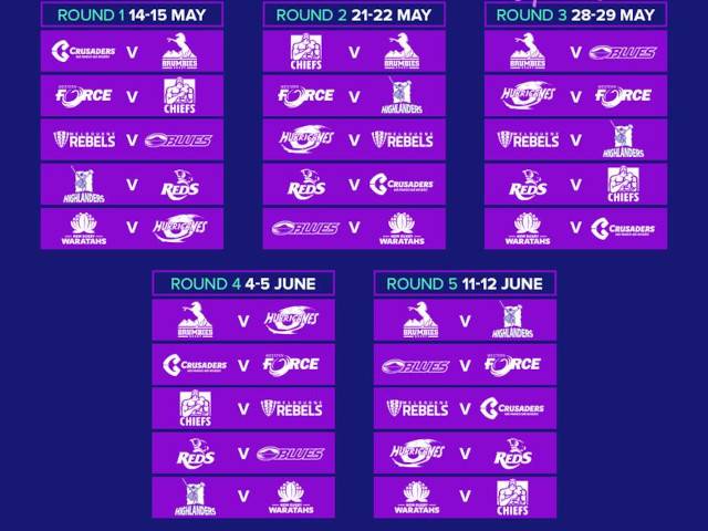 2021 Trans-Tasman Tournament